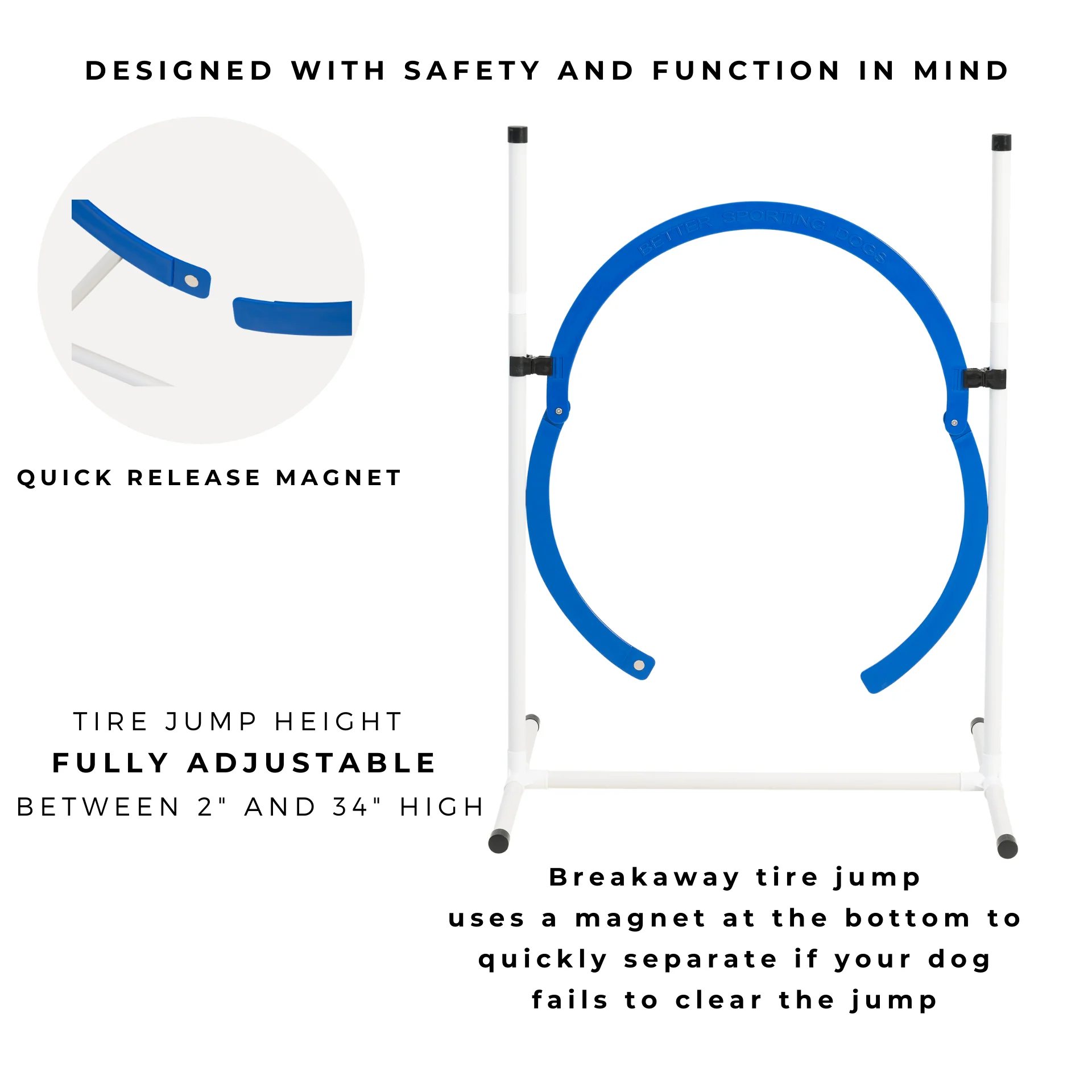 Better Sporting Dogs Upgraded Dog Agility Set – 7 Piece Training Kit with Safety Breakaway Tire Jump, Displacement Bar Jumps, Tunnels, Weave Poles & Pause Box - Image 5